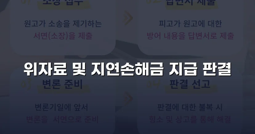 사실혼 파기 손해배상, 부정행위 입증으로 위자료 청구 승소