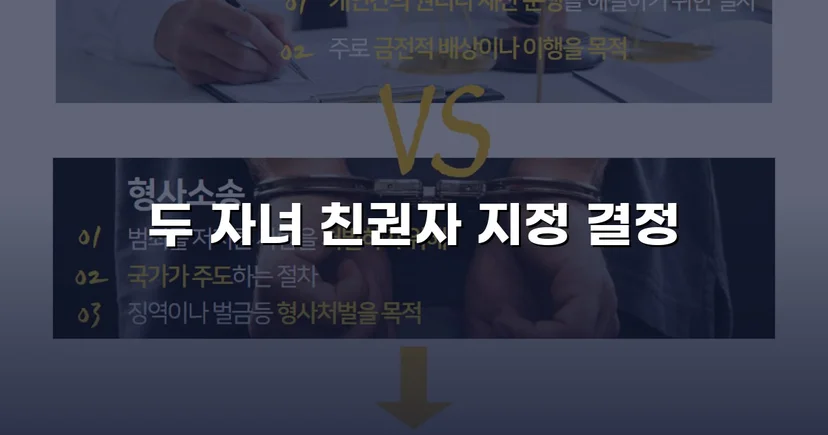 친권자 지정 청구, 두 자녀의 법적 보호자로 인정받다