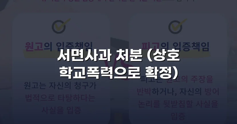따돌림 주도 혐의, 증거 부족 입증으로 서면사과 조치에 그친 학교폭력 사건