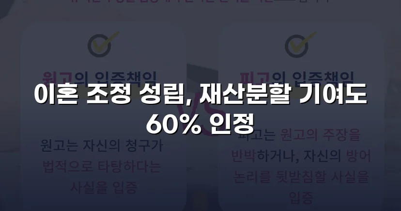 불리한 조건 속에서도 재산분할 기여도 60% 인정받다