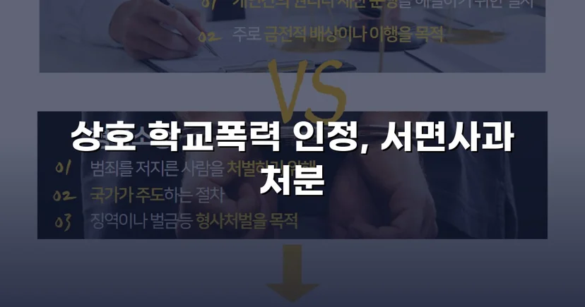따돌림 주도 혐의, 증거 부족 입증으로 서면사과 조치에 그친 학교폭력 사건