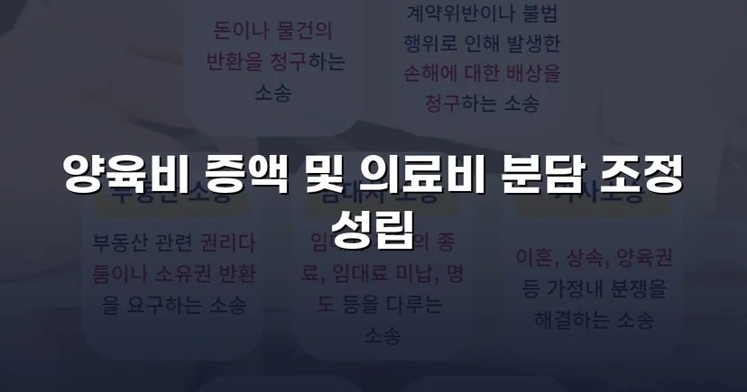 불리했던 양육비 분쟁, 조정으로 자녀 권익 되찾다