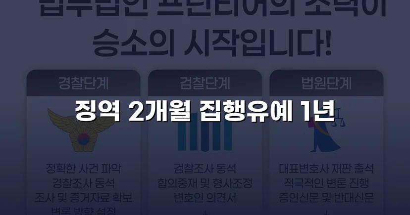 납품 계약 사기 혐의 기소, 전액 공탁으로 집행유예 이끌어낸 사건