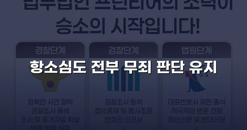 아동복지시설 종사자 아동학대 혐의, 검사 항소까지 기각된 무죄 사건