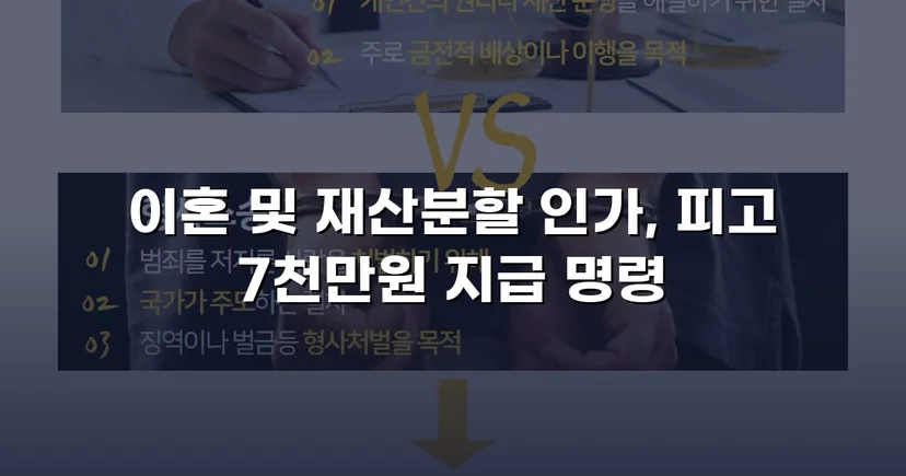 전업주부 기여도 55% 인정, 재산분할 7천만 원 확보