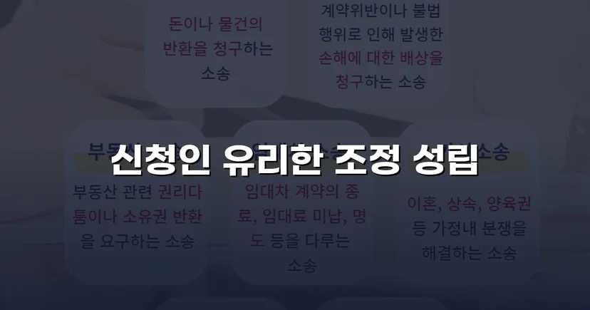 상대방의 고액 반신청, 조정으로 뒤집은 이혼 성공사례