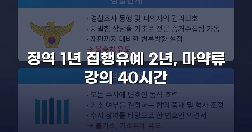 필로폰 2회 매수·4회 투약, 실형 위기에서 집행유예를 이끌어낸 변론