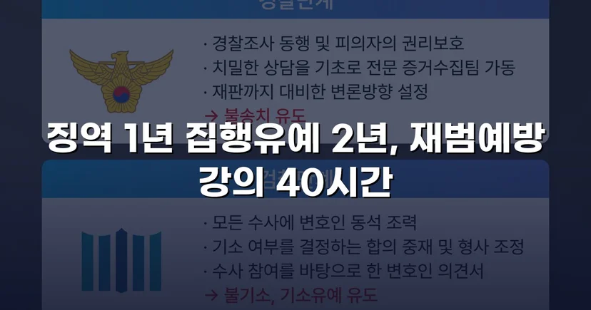 필로폰 2회 매수·4회 투약, 실형 위기에서 집행유예를 이끌어낸 변론
