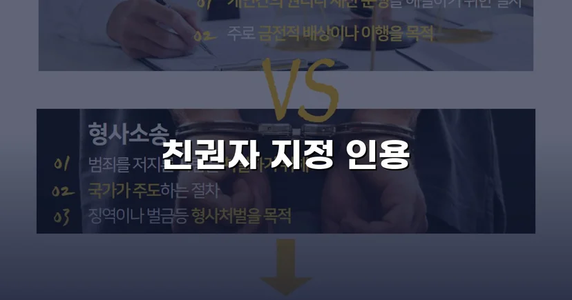 친권자 지정 청구, 두 자녀의 법적 보호자로 인정받다