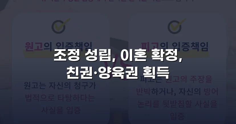 장기 분쟁 우려를 조정으로 완전히 끊어낸 이혼 사건