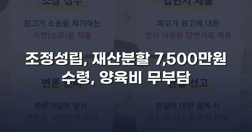 양육비 없이 재산분할 7,500만 원, 조정으로 모든 쟁점 해결