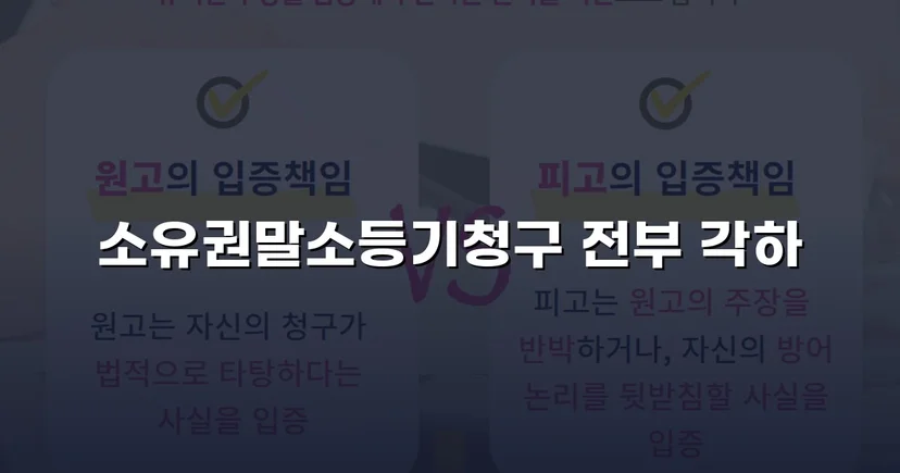 소유권말소등기 청구, 절차적 흠결로 각하 이끌어낸 사건