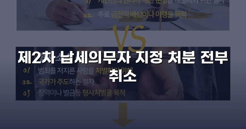 주식만 보유했을 뿐, 제2차 납세의무자 지정 처분 취소 성공