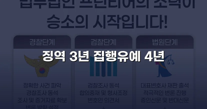 아청법 위계등간음 실형 선고, 항소심에서 집행유예로 뒤집다