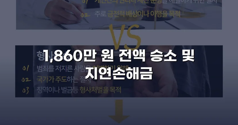 차용증 없이도 1,860만 원 전액 돌려받은 대여금 소송