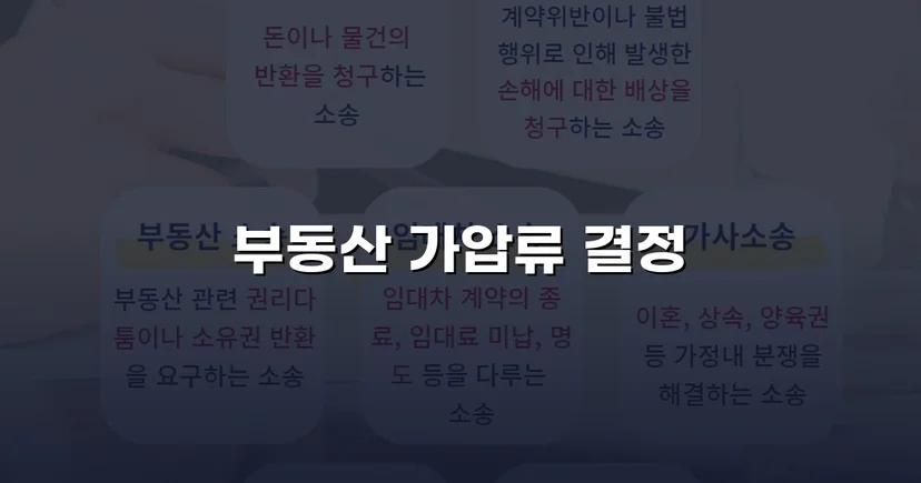 불리해 보였던 채권, 가압류 인용으로 완벽하게 보전하다