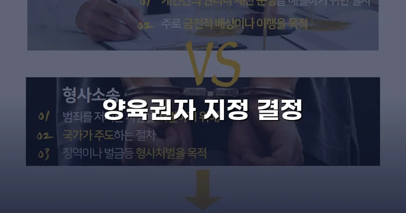 불리한 조건 속에서도 양육권자로 지정된 이혼 조정 성공 사례
