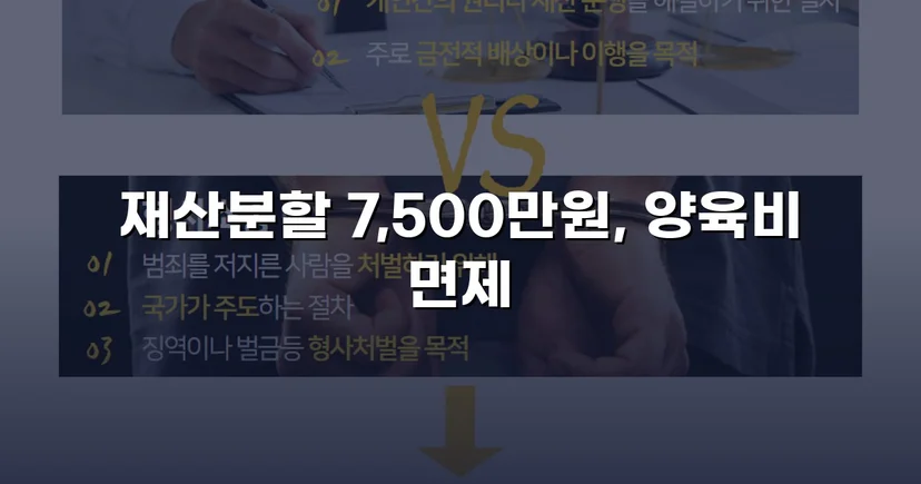 양육비 없이 재산분할 7,500만 원, 조정으로 모든 쟁점 해결