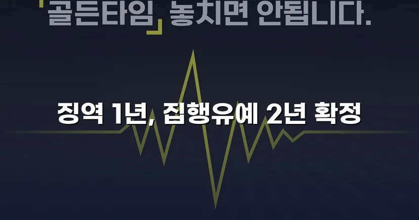 카메라촬영죄·주거침입, 검사 항소 기각으로 집행유예 유지