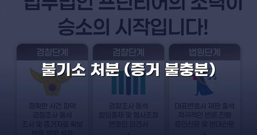사기 고소를 받았지만, 검찰은 '혐의없음'을 선택했다