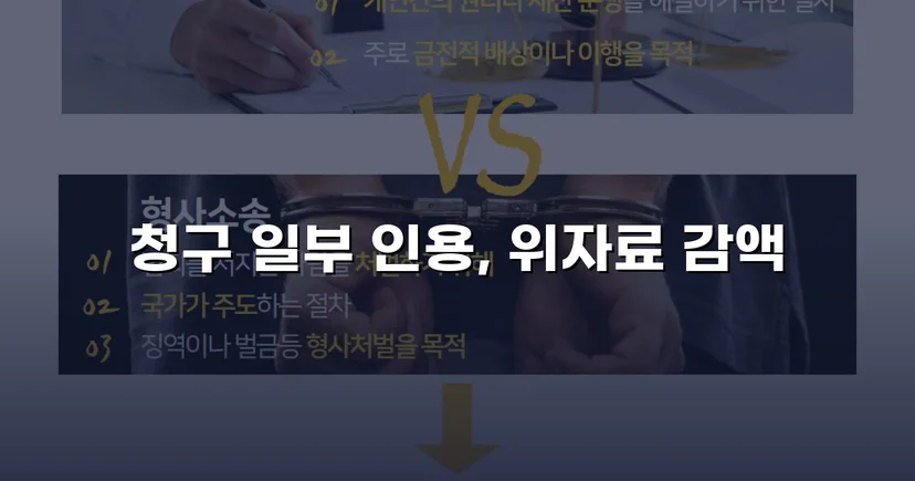상간소송 피고, 위자료 청구액 대폭 감액 성공