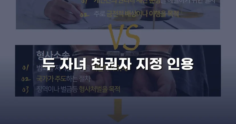 친권자 지정 청구, 두 자녀의 법적 보호자로 인정받다