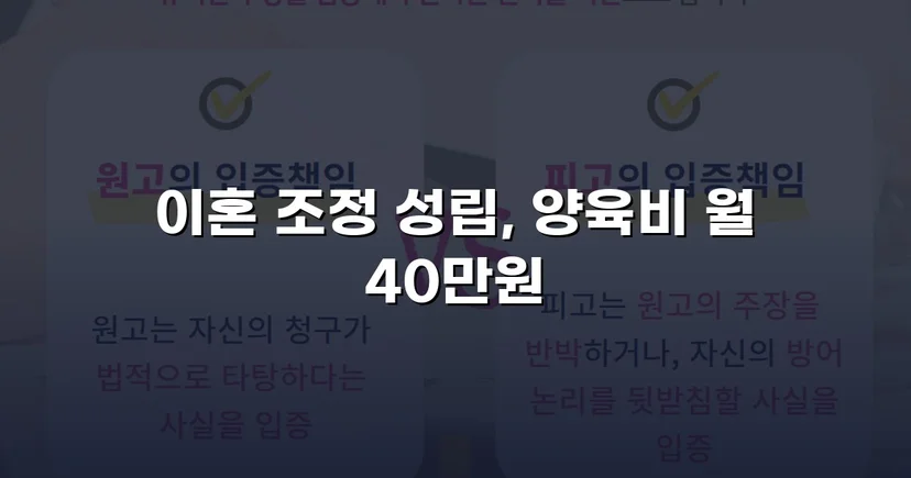 장기 분쟁 우려를 조정으로 완전히 끊어낸 이혼 사건