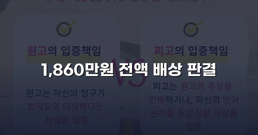 차용증 없이도 1,860만 원 전액 돌려받은 대여금 소송