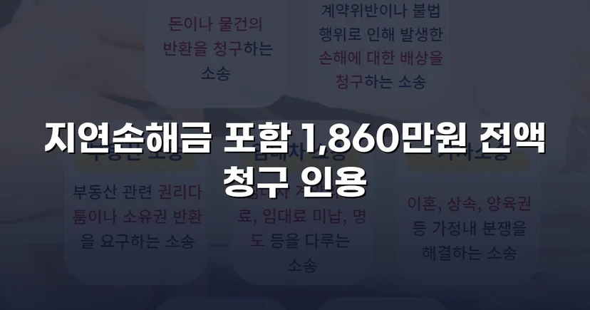 차용증 없이도 1,860만 원 전액 돌려받은 대여금 소송