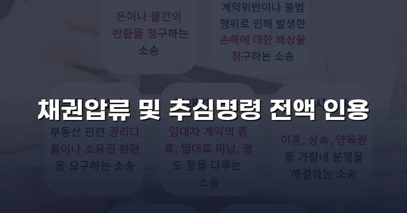 판결만으로는 부족했다, 약정금 9천9백만 원 전액 회수 성공