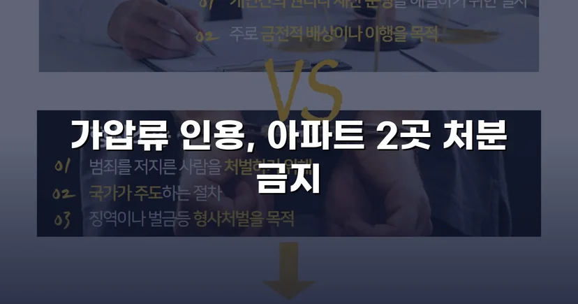 이혼 재산분할, 가압류 인용으로 채무자 처분 막아낸 사건