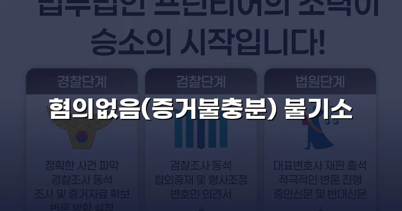 보이스피싱 사기 공범 혐의, 편취 고의 없음을 입증해 불기소 결정