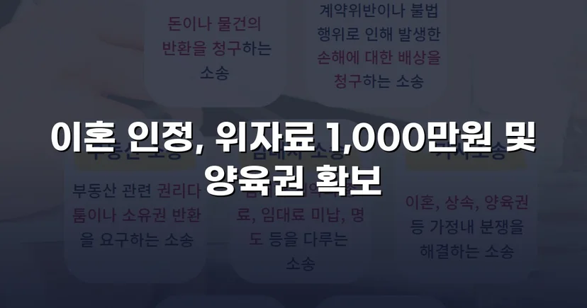 재혼 가정 이혼 소송, 반소로 뒤집어 위자료·양육권 모두 확보