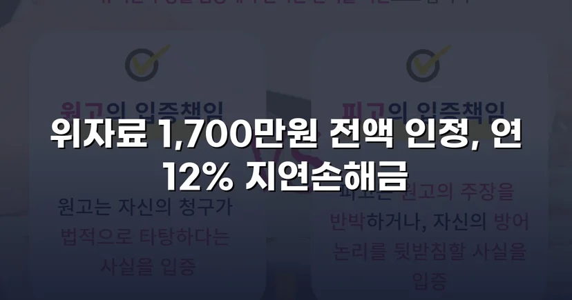유부남인 줄 알면서도…상간소송 위자료 청구액 전액 인정
