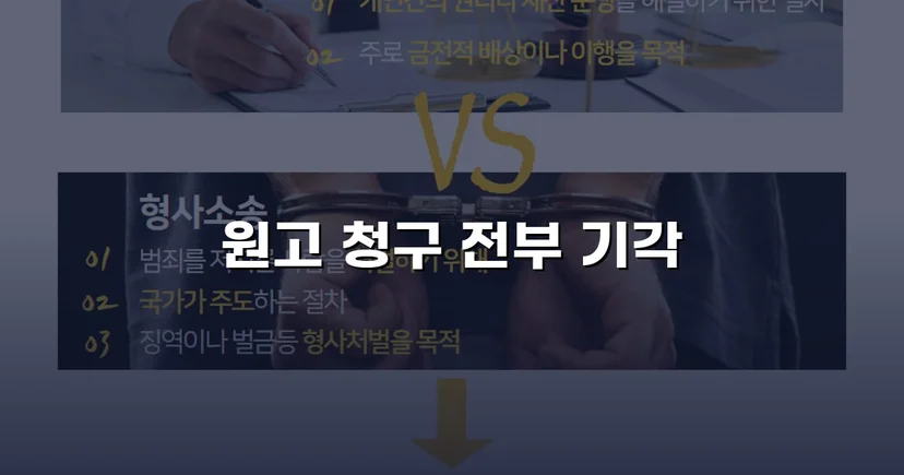2,500만 원 투자금 반환 청구, 정지조건 항변으로 전부 기각