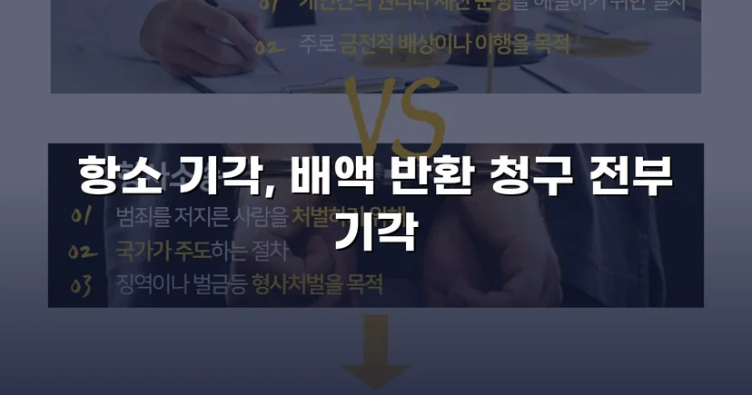 계약금 배액 반환 청구 1,600만 원, 항소심에서 전부 기각