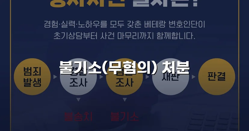 사기 혐의로 고소당한 사업자, 무혐의로 사건 종결