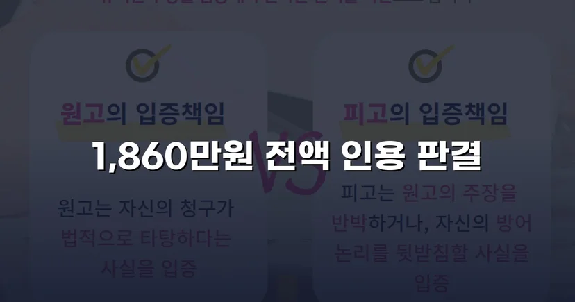 차용증 없이도 1,860만 원 전액 돌려받은 대여금 소송