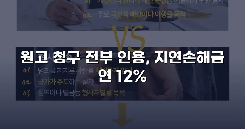 적금까지 해지해 빌려준 돈, 대여금 전액 인용 받다