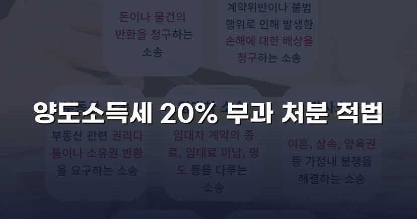 비상장주식 양도소득세 20% 부과처분, 피고 완전 승소로 유지