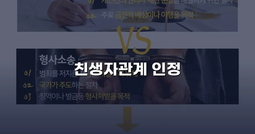 불리한 가족관계등록부를 뒤집고 친생자관계를 법적으로 인정받다