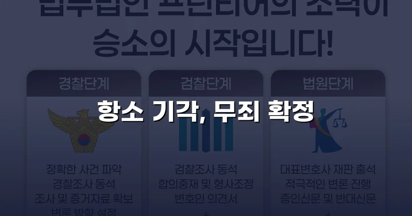 아동복지시설 종사자 아동학대 혐의, 검사 항소까지 기각된 무죄 사건