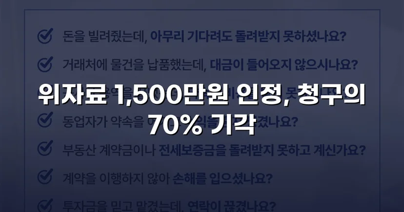 5천만 원 위자료 청구, 1,500만 원으로 줄인 상간소송 방어 성공