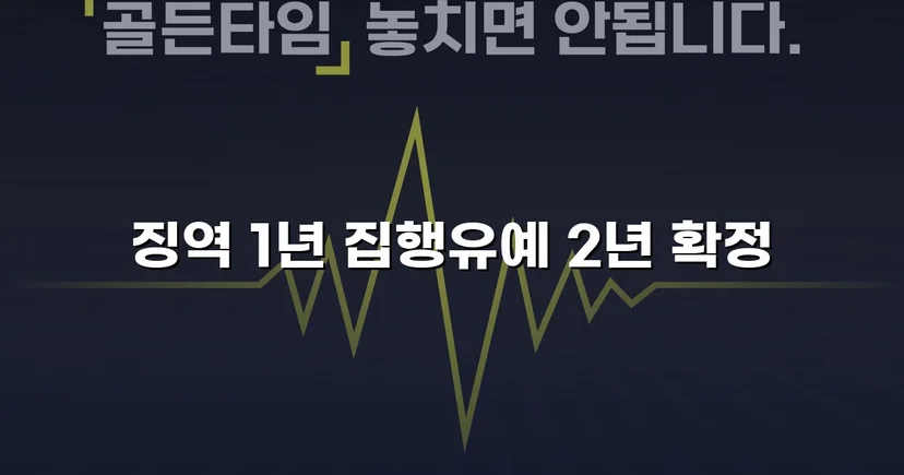 카메라촬영죄·주거침입, 검사 항소 기각으로 집행유예 유지