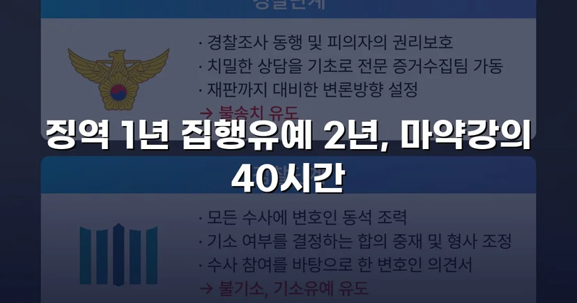 필로폰 2회 매수·4회 투약, 실형 위기에서 집행유예를 이끌어낸 변론