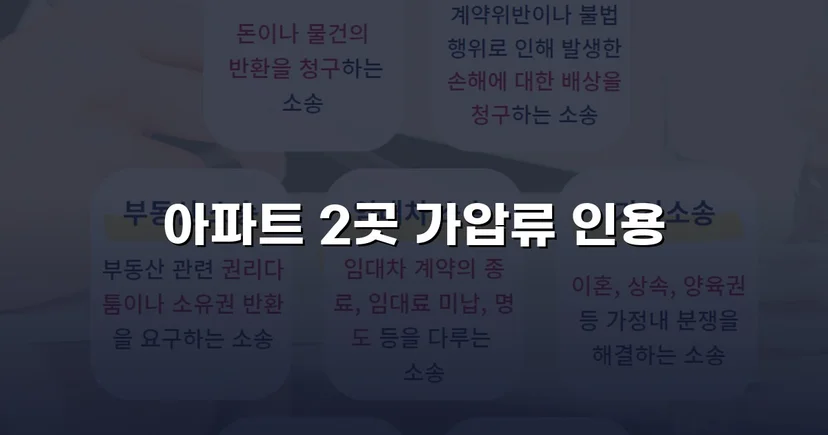 이혼 재산분할, 가압류 인용으로 채무자 처분 막아낸 사건