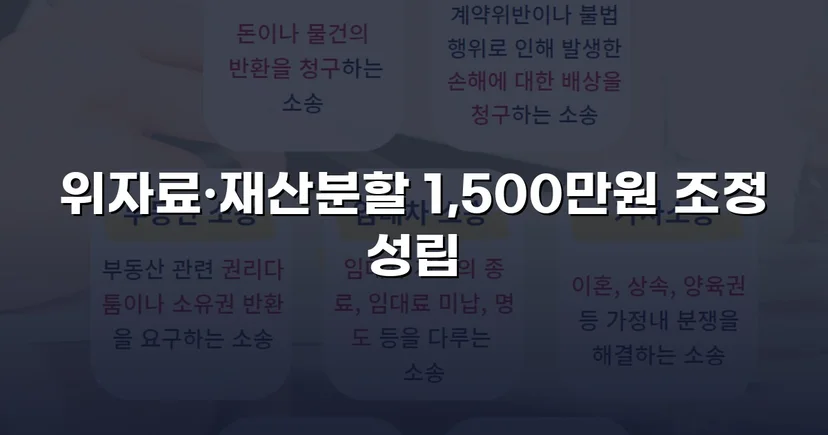 위자료·재산분할 분쟁, 조정으로 완전히 마무리한 이혼 사건