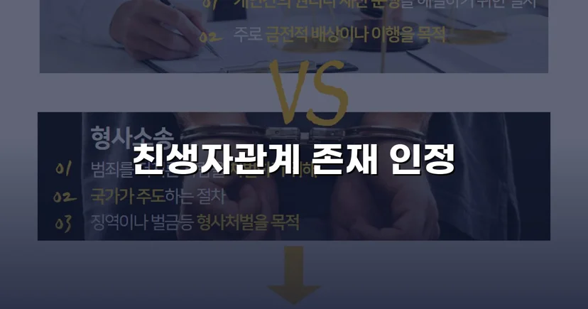 불리한 가족관계등록부를 뒤집고 친생자관계를 법적으로 인정받다