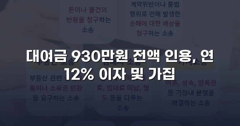 4년 넘게 묵혀둔 930만 원, 소송으로 전액 되찾다