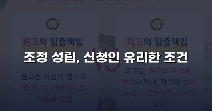 상대방의 고액 반신청, 조정으로 뒤집은 이혼 성공사례